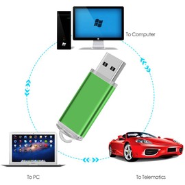 EASTBULL 32 GB USB Stick USB 3.0 Pack of 5 Multicoloured Memory Stick USB Sticks Data Storage