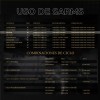 Dark Matter Venom 60 Tabletas Sfn Sin Sabor