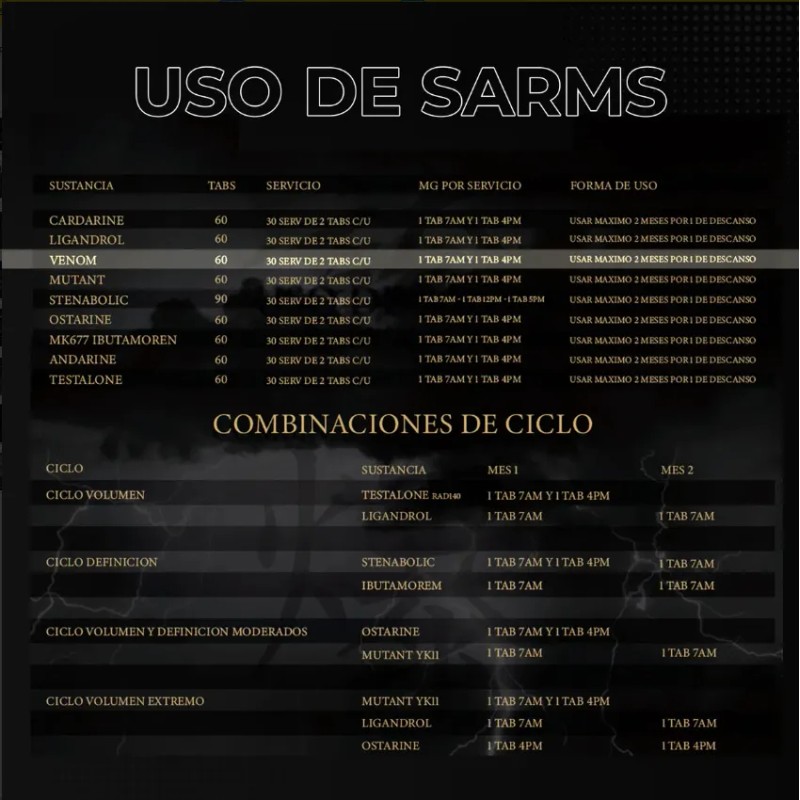 Dark Matter Venom 60 Tabletas Sfn Sin Sabor