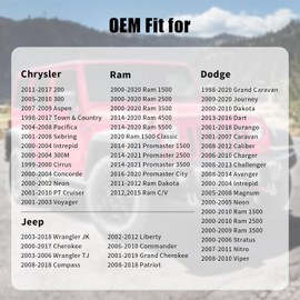 Diesel Gas Cap, Diesel Fuel Cap Replacement for Jeep Dodge Ram, 2010-2020 Ram 2500 3500 4500 5500, 2007-2020 Dodge Ram 2500 3500 4500 5500, 2018-2022 Jeep Wrangler, 52013994AB