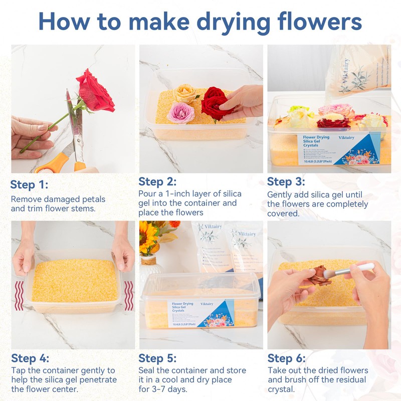 5.2 LBS Silica Gel Flower Drying Crystals, Reusable Color Changing