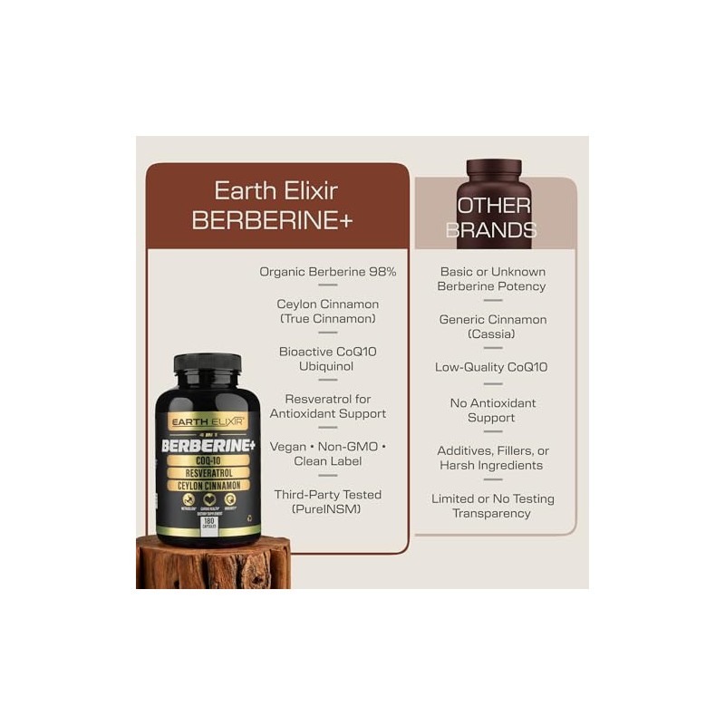 Earth Elixir Berberina 1200 Resveratrol 400 Coq10 200 Canela Ceilán