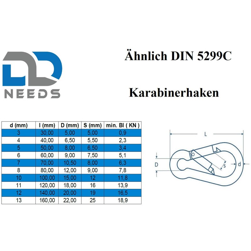 D2D Pack of 1 Carabiner Hook Size 11 x 120