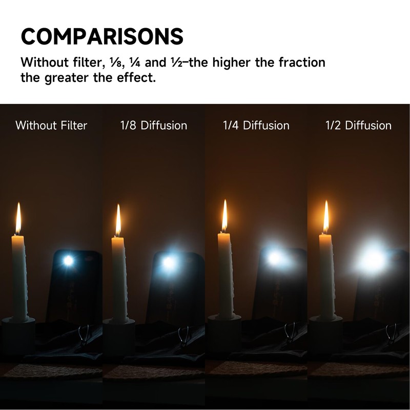 Walking Way 43MM Black Diffusion Filter 1/4 Pro Mist Filter