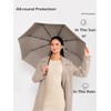 Windproof Travel Umbrella - Compact, Light, Full Automatic Open/Close -