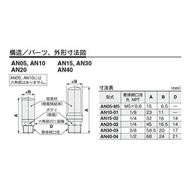 SMC AN05-M5 Silencer, Male Thread Type, 1 Piece