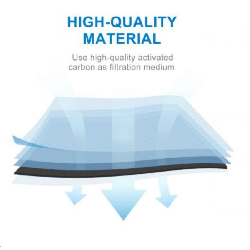 2X Aqualogis Antibac-Air Compatible with Whirlpool ANT001 481248048172 ANT002 Antibacterial