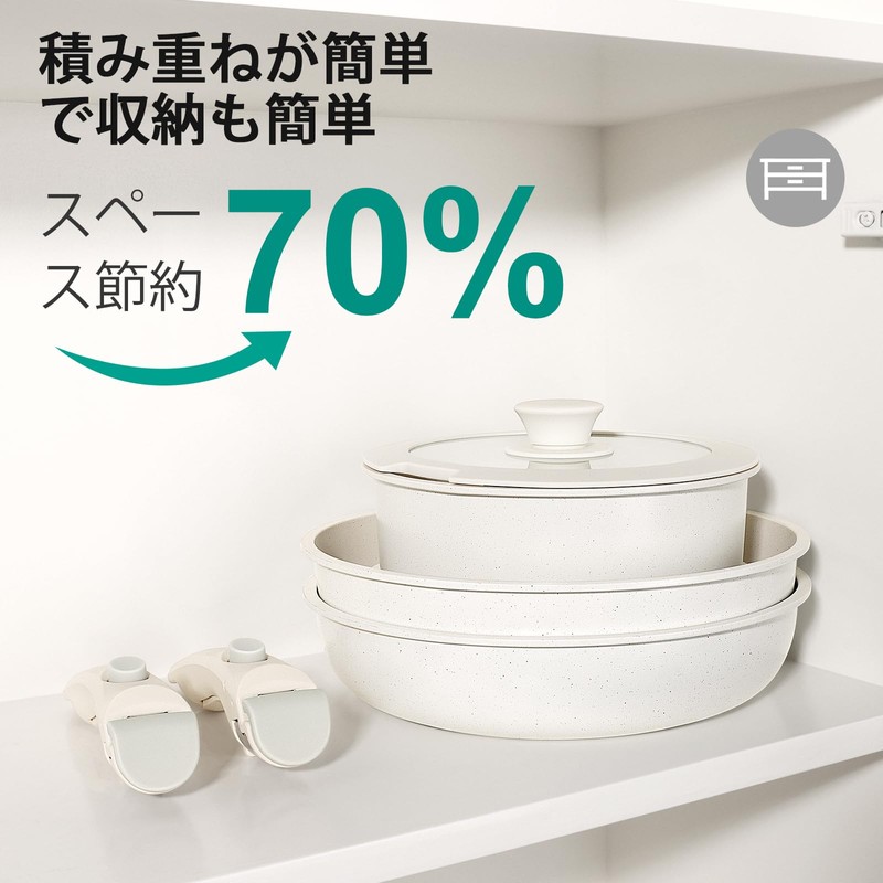 GiPP Handle Pan White