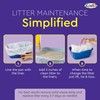 Alfapet Heavy Duty Flat Bottom Cat Litter Box Liners -