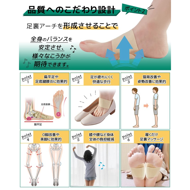 Flat Foot Supporter, Arch Support, 2023 Model, Foot Arch Supporter,