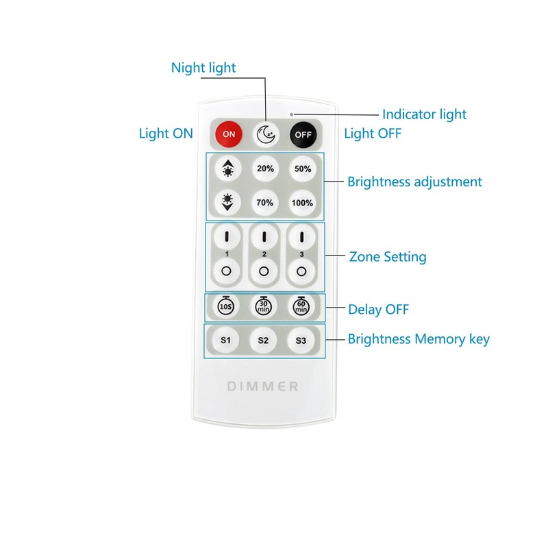 Litever LED Dimmer with Remote, DC12V/DC24V, for Litever Under Cabinet