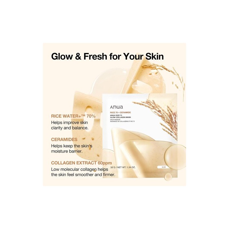 Anua [Anua]Rice 70 Glow Collagen Mask (4ea)