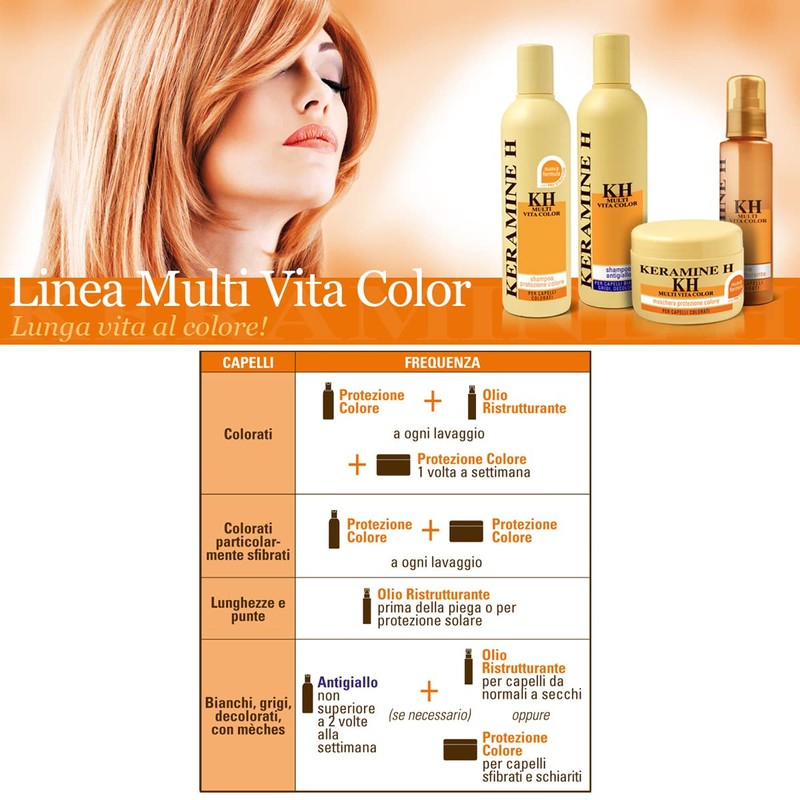 KERAMINE H Oil Acetate - 114 g