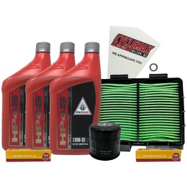 Cyclemax FS Tune-Up Kit fits 2017-2025 Honda CMX 500 CMX500 Rebel 500 w/ Plugs