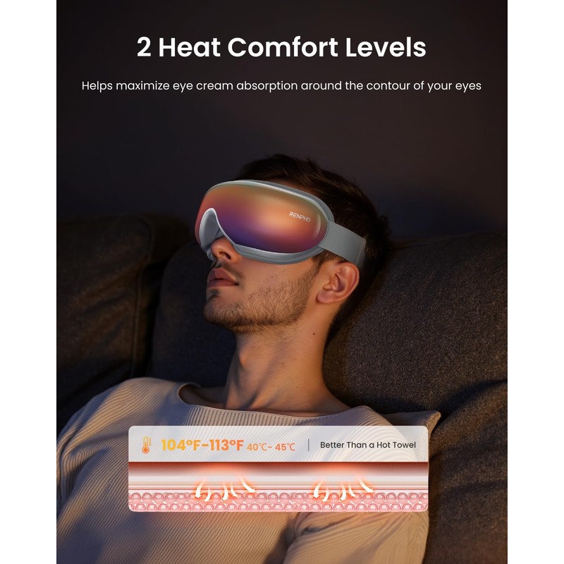 RENPHO Eyeris 1 Eye Massager with Heat, Sleep Mask with