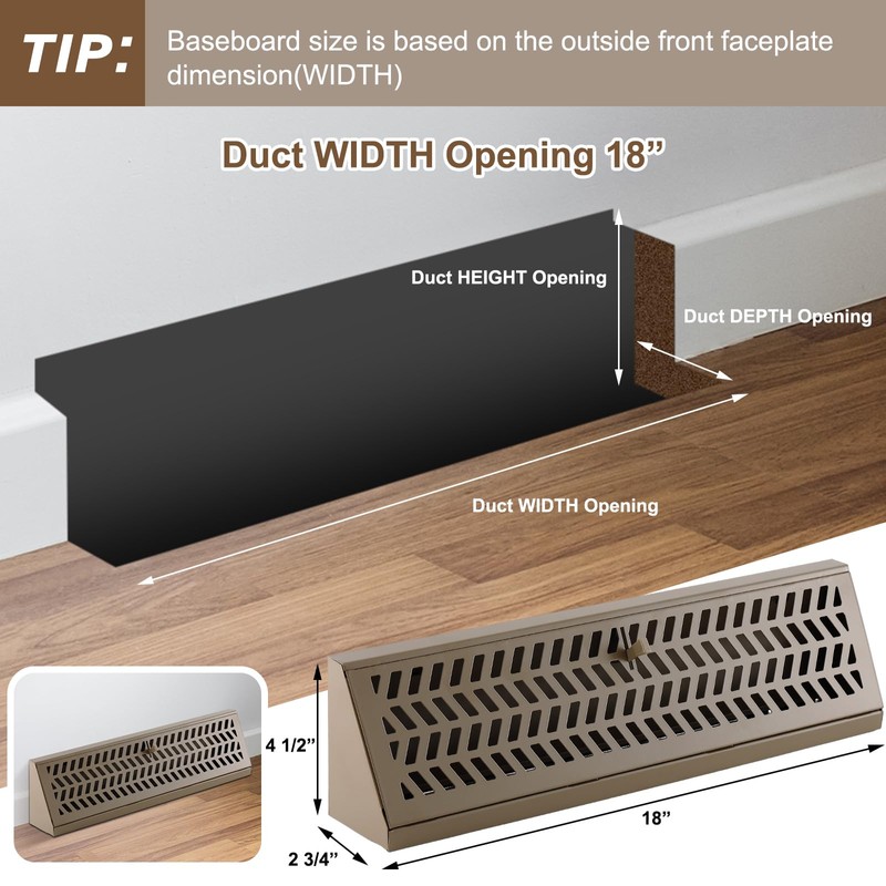 Blulu 2 Pack 18 Inch Baseboard Register Vent Duct Opening