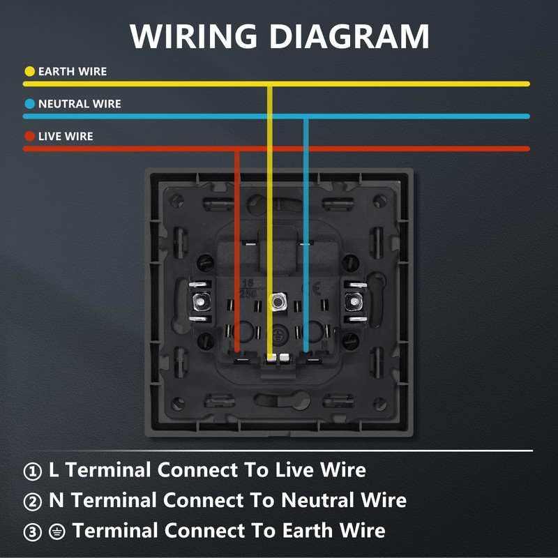 BSEED 1 Compartment Schuko Socket, 250 V 16 A Sockets,