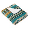 HORIMOTE HOME Aztec Patterned Soft Sherpa Throw Blanket Southwestern Navajo