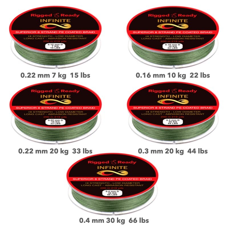 Rigged and Ready Infinite Fishing Braid - Braided Line. 22lb-10kg