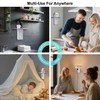 shiningwell Wall Outlet Extender with Shelf and Night Light, Surge