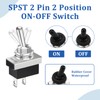 2 Pcs Metal Toggle Switch On/Off 12V 25A SPST 2