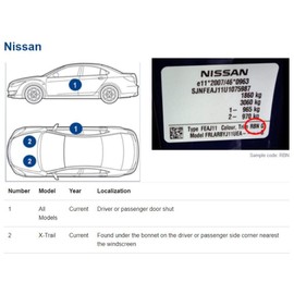 Genuine Colors Paint Pen Polar White QM1 for Nissan White Truck Sentra Pickup Maximum Micra Pathfinder Altima Almera Patrol Sunny 200SX Frontier Primera March Serena Pick Up Bluebird Terrano X-Trail