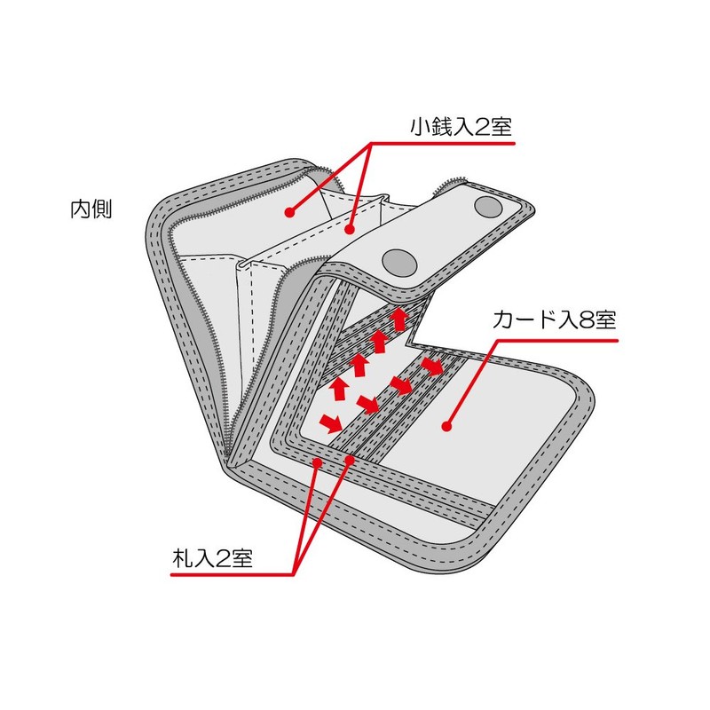 Puma Leather Long Wallet, nvy