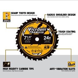 7-1/4 Inch Circular Saw Blade with 5/8 Inch Arbor – 24 Teeth 5pack, Precision Wood Cutting Blade, Ideal for Softwood, Hardwood, and More