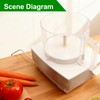 7-Cup Food Processor Work Bowl Compatible with Cuisinart DLC-10 Series（2tabs
