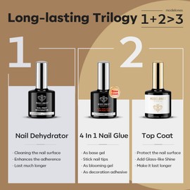 modelones 4-in-1 Nail Glue with Gel Top Coat and Nail Prep Dehydrator, 3 Pieces 15 ml Gel Nail Kit for Easy Nail Extension Gel New Upgraded from No Wipe Base and Top Coat