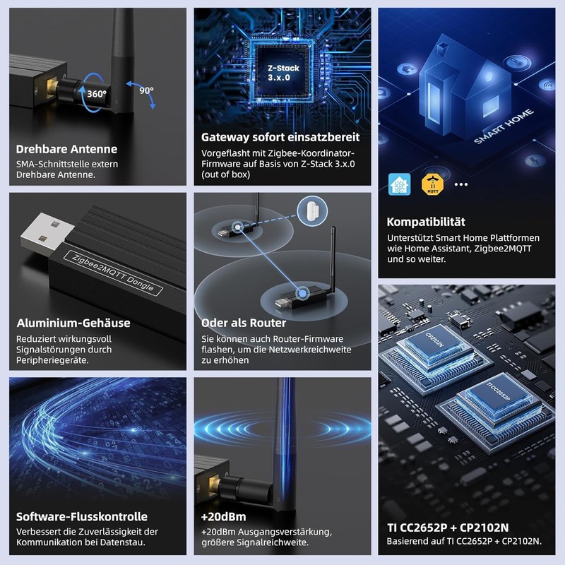 AVATTO Zigbee 3.0 Gateway, Home Assistant Gateway, Zigbee 3.0 USB