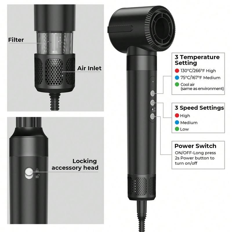 7-In-1 High Speed Brushless Blow Dryer With Auto Curler And