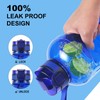 GIFUBOWA 2l Water Bottle with Straw Leak-Proof Motivational Time Marker
