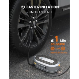 Giraffe Tools Tire Inflator Portable Air Compressor for Car Tires, 150 PSI 12V DC Auto Air Pump with Digital Pressure Gauge, 13ft Cord Retraction Air Compressor with Lighting for Bicycle, Motorcycle