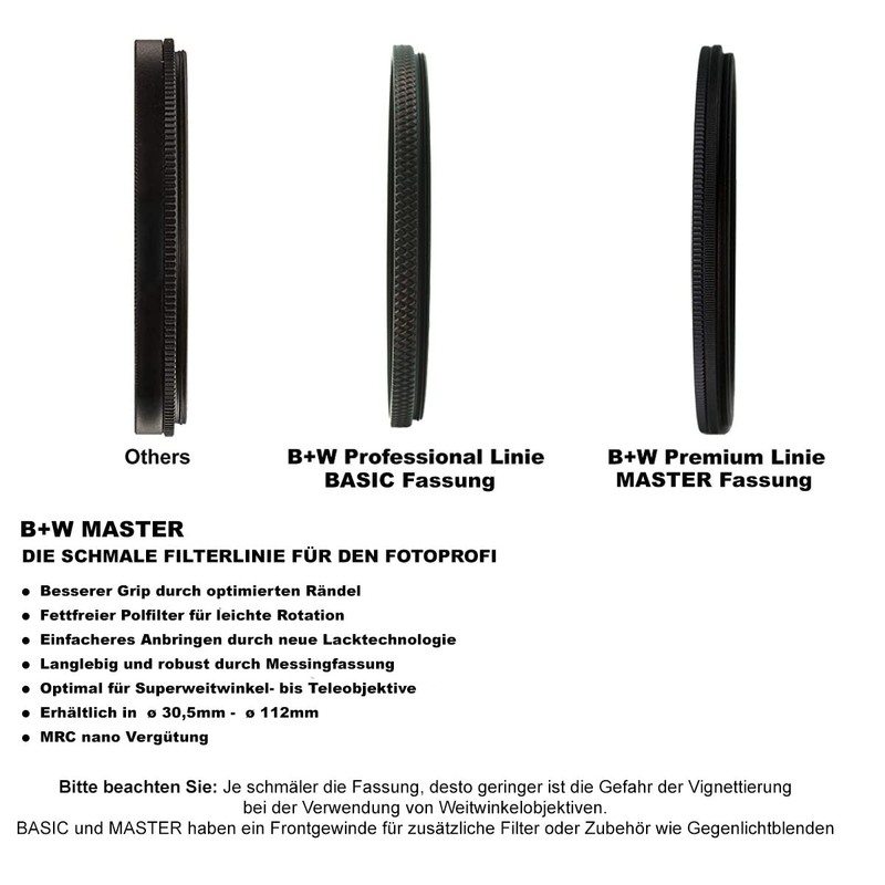 B+W Neutral Density Filter ND 0.6 MRC Nano Master 30.5