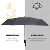 SY COMPACT Travel Umbrella Windproof Automatic Unbreakable -Factory Direct High