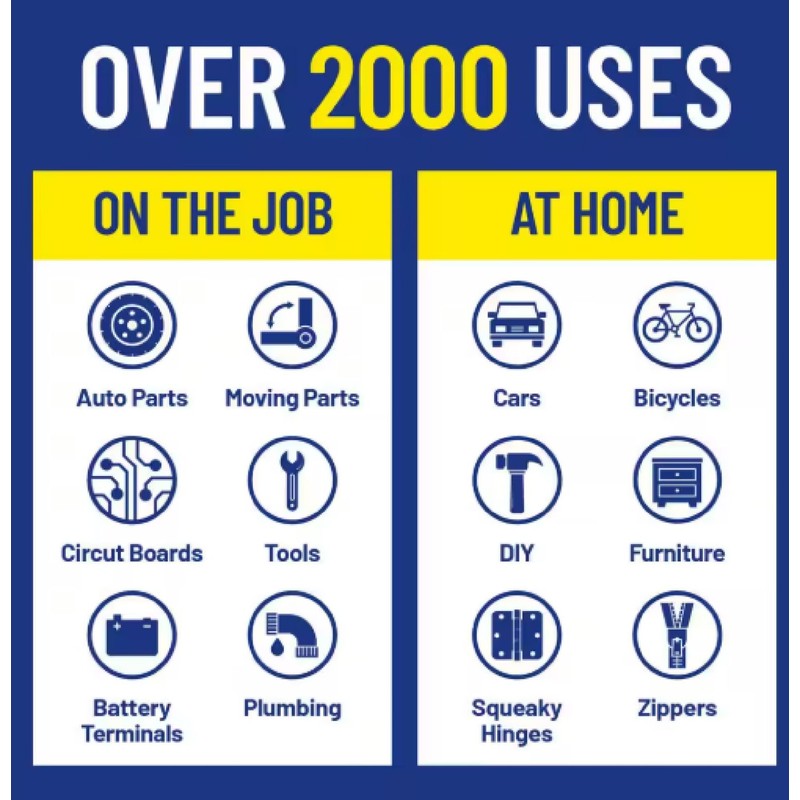 WD-40 8 oz. Original WD-40 Formula, Multi-Purpose Lubricant Spray with