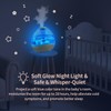 Cool Mist Humidifiers for Bedroom & Large Room (1.5L Water