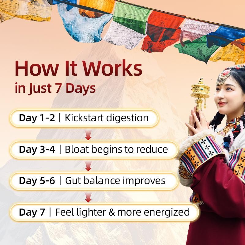 UQB 7 Day Cleanse with Herbal Saffron & Fo-Ti –