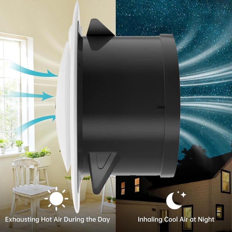 CSKB 2-Pack 6 Inch Round Vent Cover, Air Vent Covers