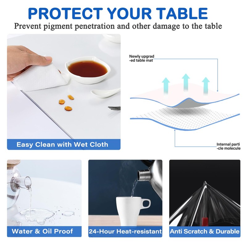 1.5mm Thick 12x48 Inch Upgraded Clear PVC Table Cover Blotter