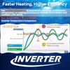 AquaMiracle 15W Small Aquarium Heater Fish Heater, Super Mini Fish