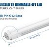JESLED Dimmable T8 LED Type B Light Bulbs 4 Foot,