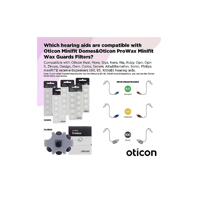 Genuine Denmark Oticon Branded, Hearing Aid Domes for Oticon MiniFit