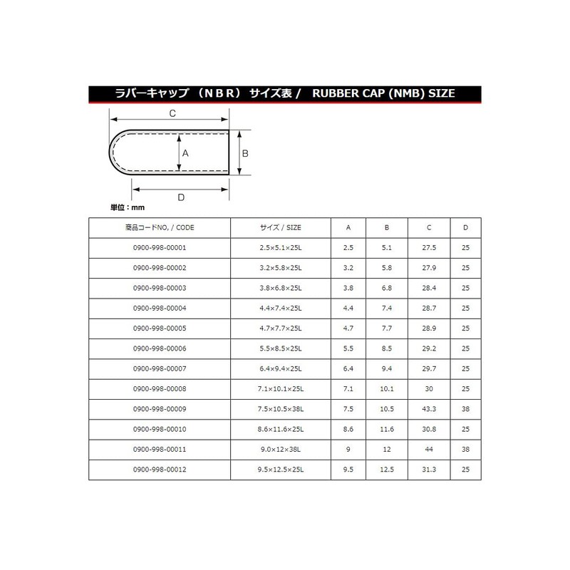 kitako (kitaco) with Rubber Cap 38 mm 2 Pieces, Made
