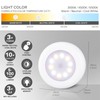 STAR-SPANGLED 4 Pack 3.1” Dimmable Push Tap Lights, Stick on