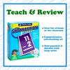 Continuum Learning Subtraction Flash Cards