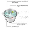Meat Grinder, Electric Food Chopper (2L 350W), Stainless Steel Kitchen