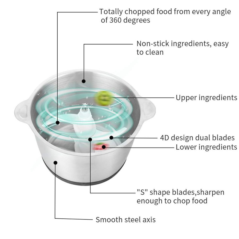 Meat Grinder, Electric Food Chopper (2L 350W), Stainless Steel Kitchen