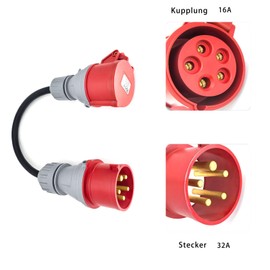 YOYOCOOL CEE 32A to 16A Adapter, 5 Pin 32A Plug to 16A Socket Converter for EV Car Charger, Industrial Equipment - CE ROHS Approved
